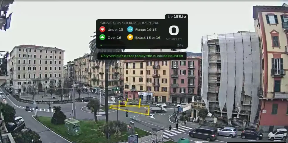 Rush Hour CCTV