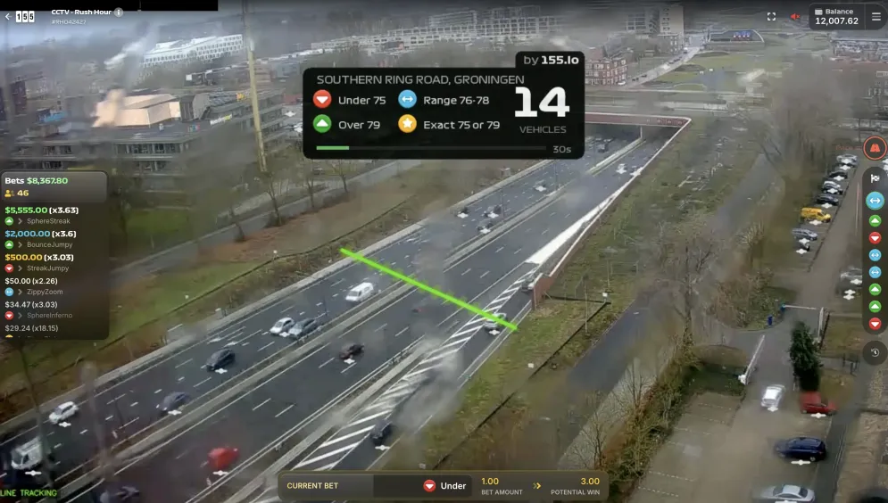 Rush Hour CCTV